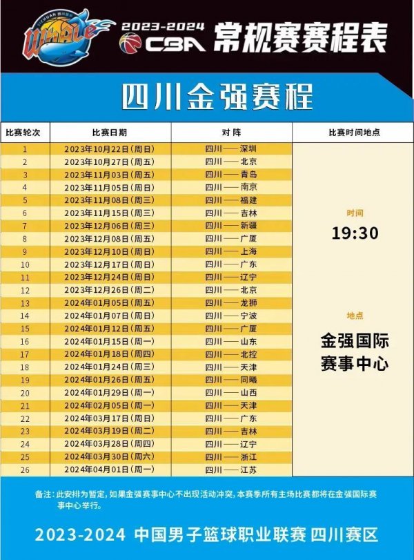 于培养新星