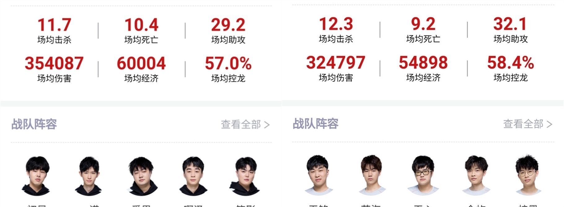 像埃德森和