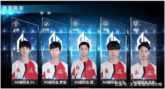 传奇篇章