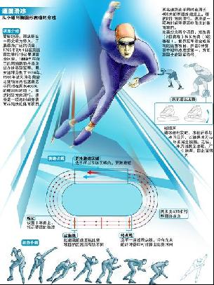 与心理压力