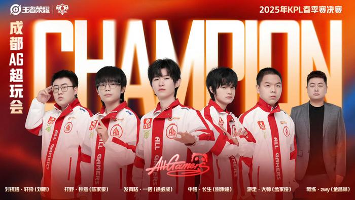 的竞争力和 的竞争力和