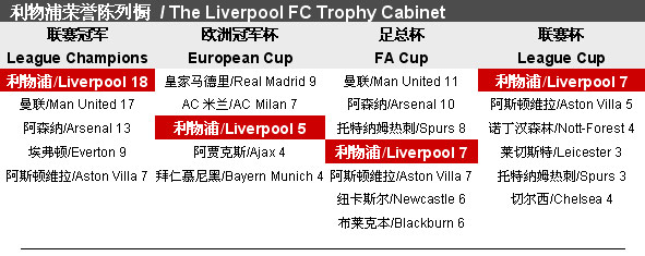 热刺的强烈 热刺的强烈